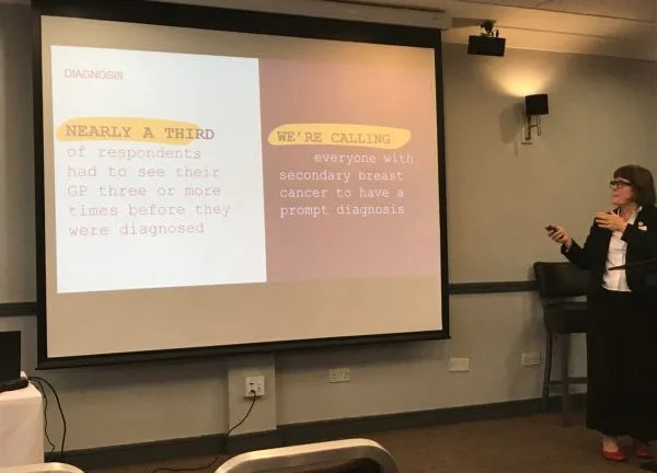 A conference slide: nearly a third of respondents had to see their GP three or more times before they were diagnosed. Beside it, a call for everyone with secondary breast cancer to have a prompt diagnosis.