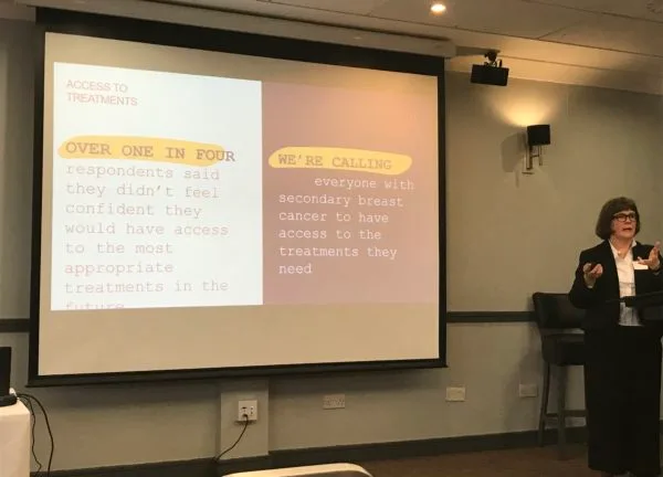 A conference slide: over one in four respondents said they did not feel confident they would have access to the most appropriate treatments. Beside it, a call for everyone with secondary breast cancer to have access to the treatments they need.