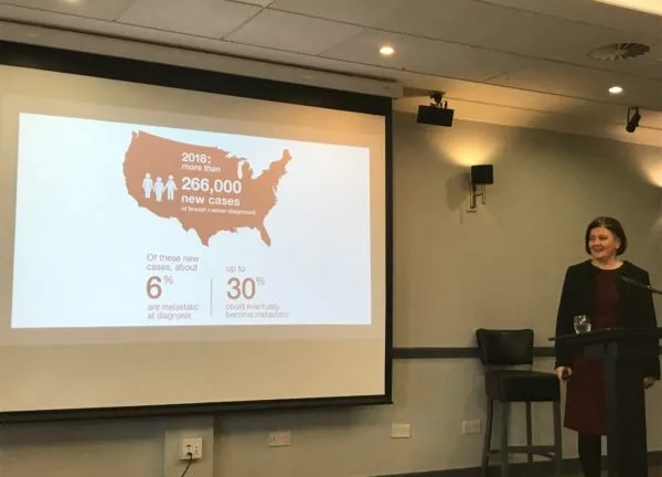A conference slide showing a map of the United States: 266,000 new breast cancer cases a year, about 6 per cent metastatic at diagnosis and around 30 per cent going on to metastasise.