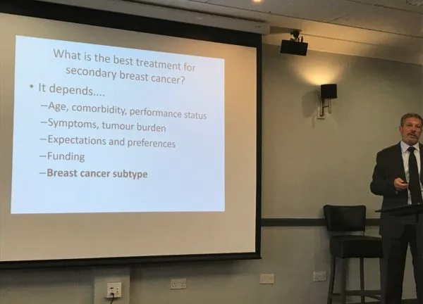 A conference slide asking what the best treatment for secondary breast cancer is, and answering: it depends on age, comorbidity, symptoms, tumour burden, expectations and preferences, funding, and the breast cancer subtype.