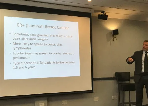 A conference slide on ER positive, luminal breast cancer: sometimes slow growing and able to relapse many years after surgery, more likely to spread to bones, skin and lymph nodes, with the lobular type spreading to ovaries, stomach and peritoneum.