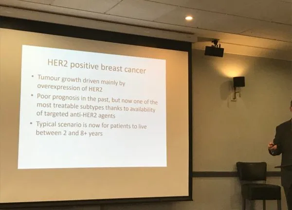 A conference slide on HER2 positive breast cancer: growth driven mainly by overexpression of HER2, once a poor prognosis but now one of the most treatable subtypes thanks to targeted anti-HER2 drugs.