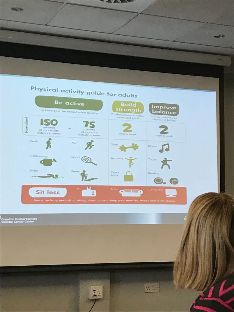 A conference slide showing the physical activity guide for adults: 150 minutes of moderate or 75 minutes of vigorous activity a week, two sessions to build strength, two to improve balance, and sit less.