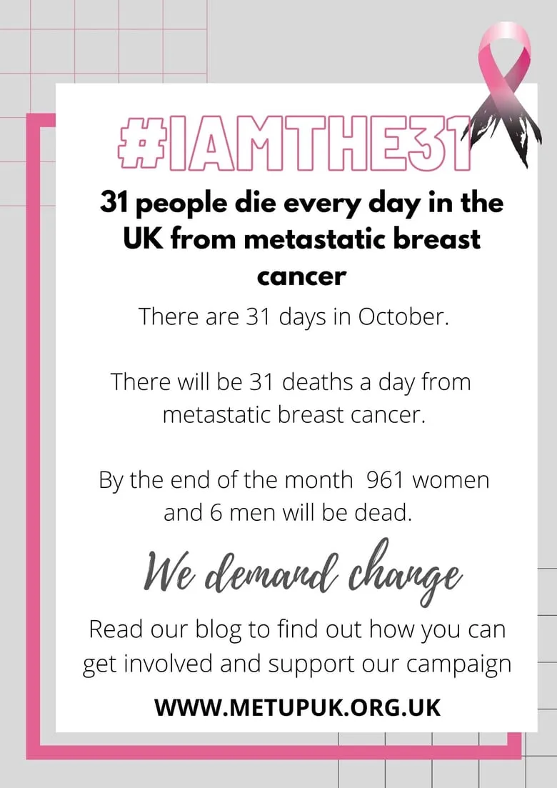 #iamthe31 blog poster