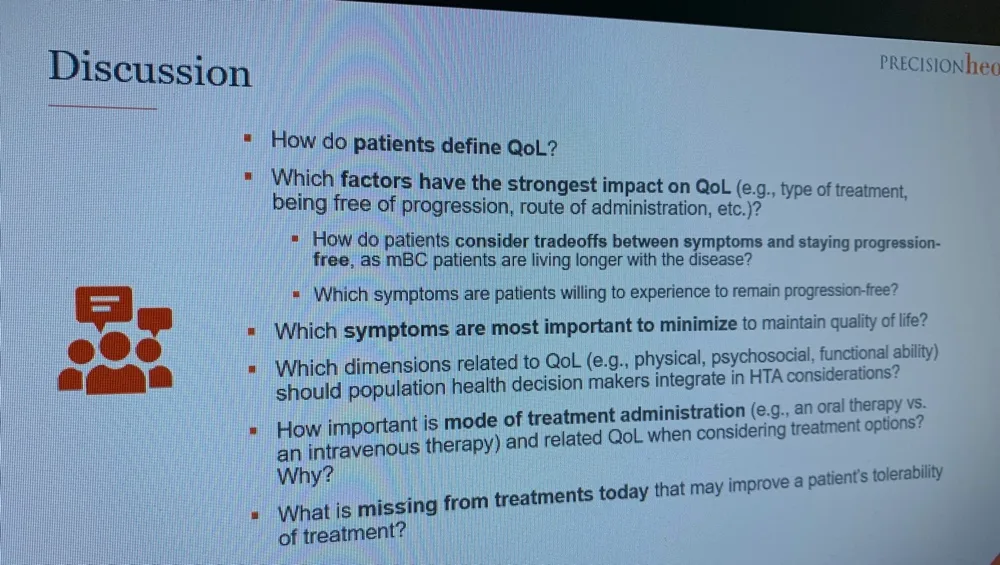 A roundtable discussion slide asking how patients define quality of life, which symptoms matter most to minimise, and how important the mode of treatment administration is.